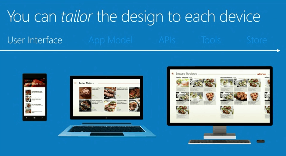 Microsoft highlights what's new in universal windows platform development at build 2016 - onmsft. Com - april 1, 2016