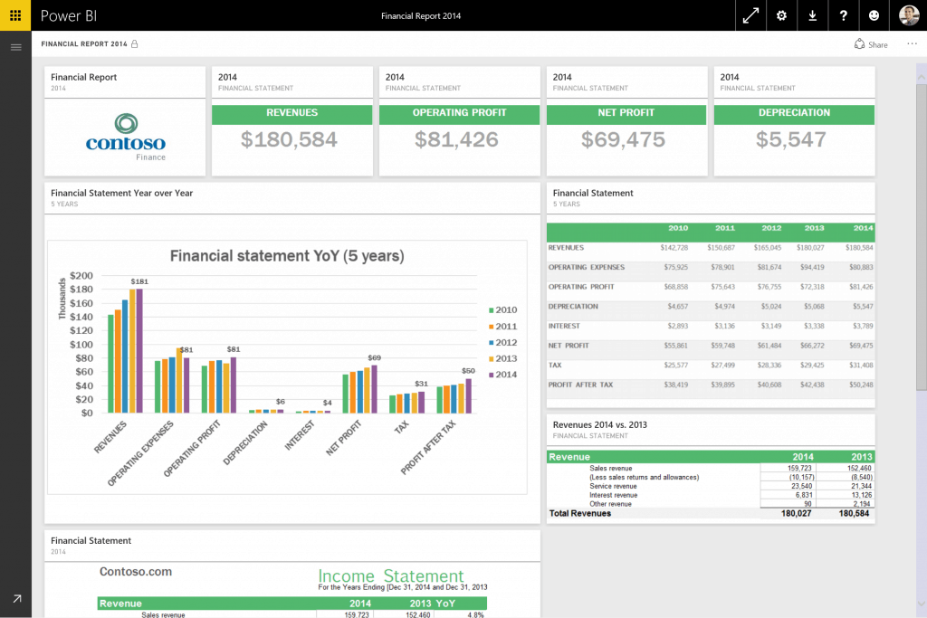 The new Excel Power BI integration