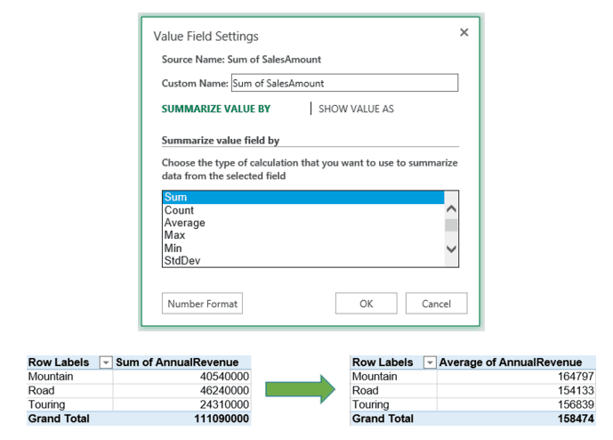 Hyperlinks, New Data Formats, Pivottable Improvements Head Up March 2016 Excel Online Updates - Excel Online Image 6 Change the summarized value type using the "Summarize value by" tab.