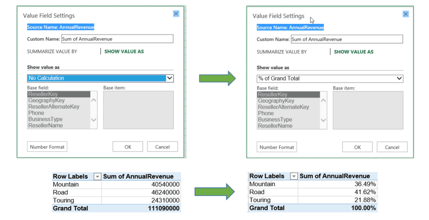 Hyperlinks, New Data Formats, Pivottable Improvements Head Up March 2016 Excel Online Updates - Excel Online Image 7 Use the "Show value as" tab to change the type of calculation used in the PivotTable value fields.