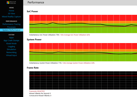 HoloLens power performance