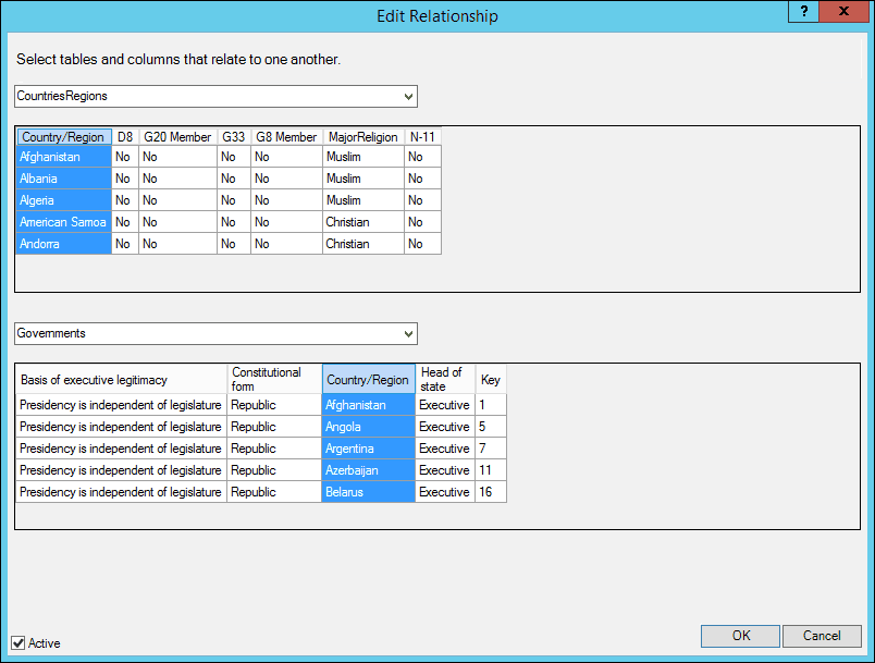 Power Pivot enhanced Edit Relationships dialog.