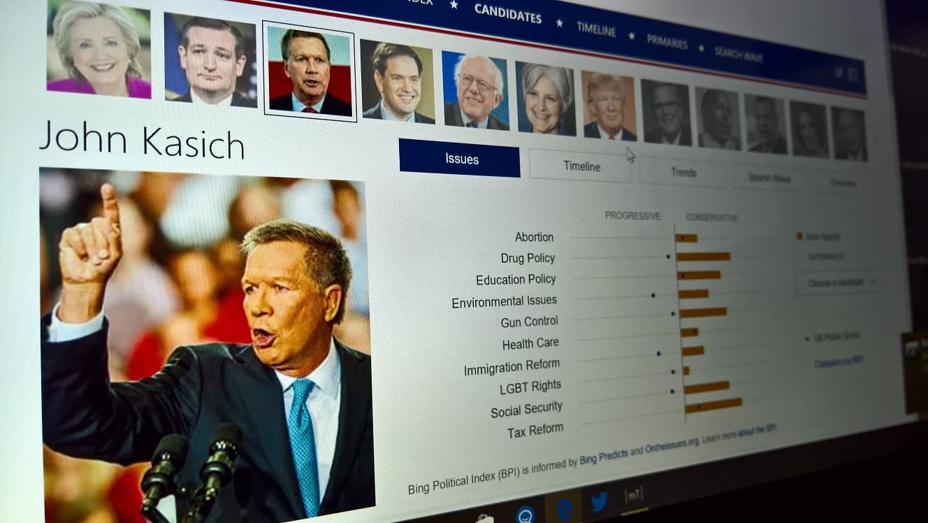 Bing Predicts Mid-March primaries, sticks with Trump and Clinton - OnMSFT.com - March 15, 2016
