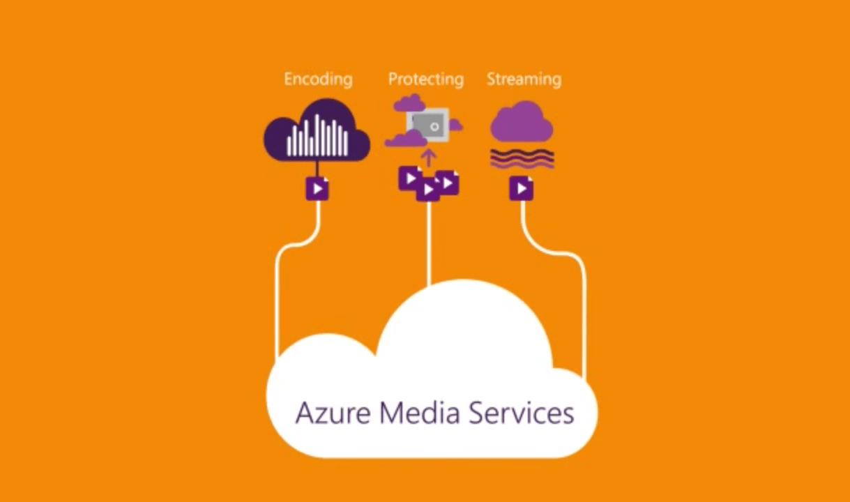 Microsoft to bring machine learning for video to Azure Media Services - OnMSFT.com - April 14, 2016