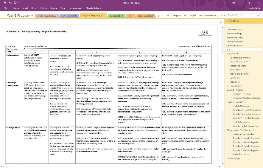 Each kla standards for teaching programs were included in the onenote 'grade book' for each class.