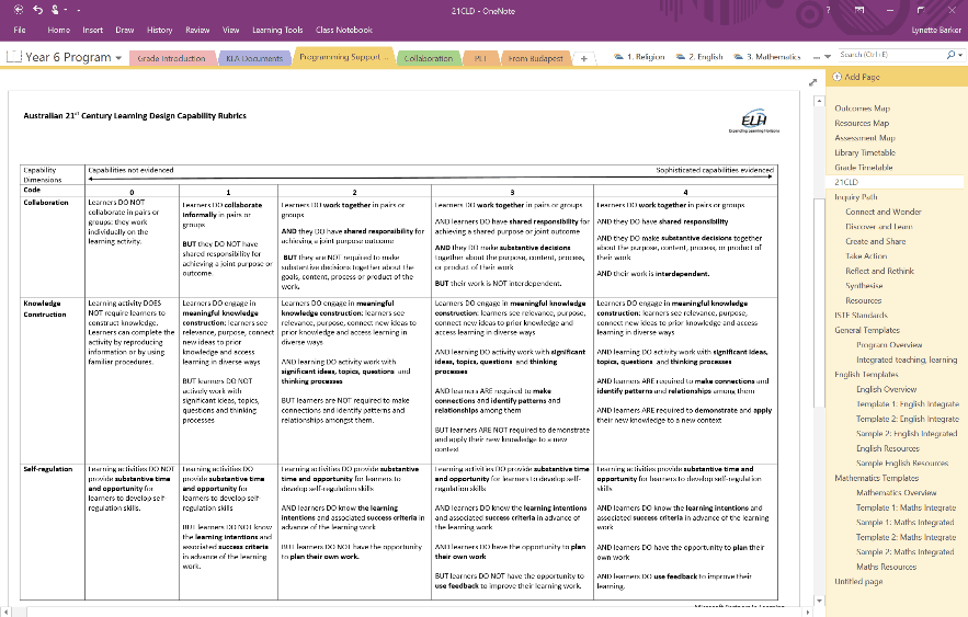 Each KLA standards for teaching programs were included in the OneNote 'Grade Book' for each class.