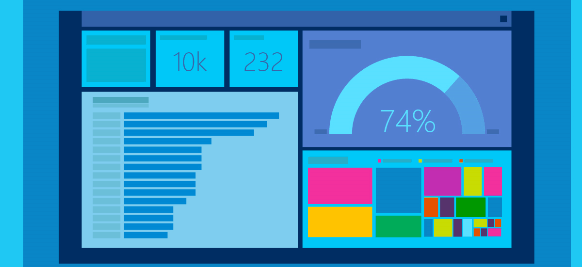 email analytics for management