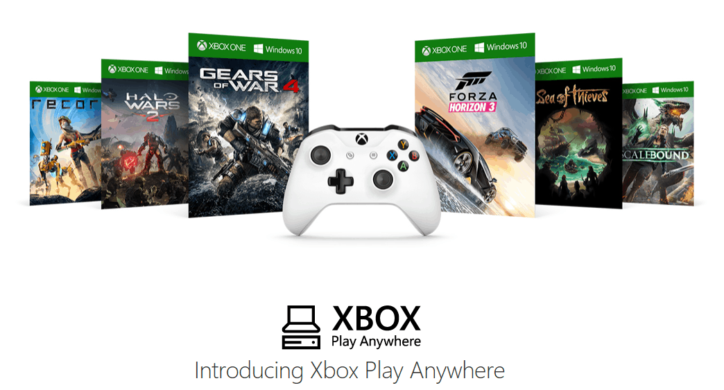 Xbox Play Anywhere