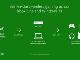 Xbox to expand wireless ecosystem with new PCs and accessories - OnMSFT.com - August 16, 2016