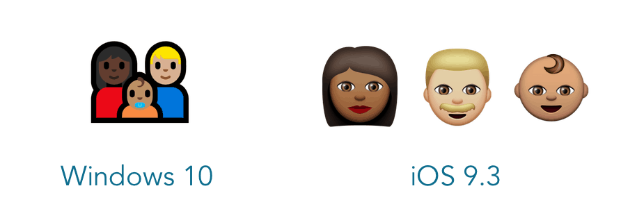 Windows 10 vs iOS 9.3 emoji support