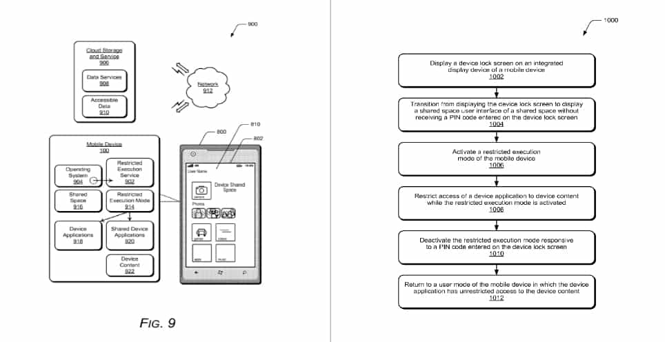 Microsoft patents "safe driving mode" feature for mobile phones and cars 2 Microsoft's proposed "safe driving mode"