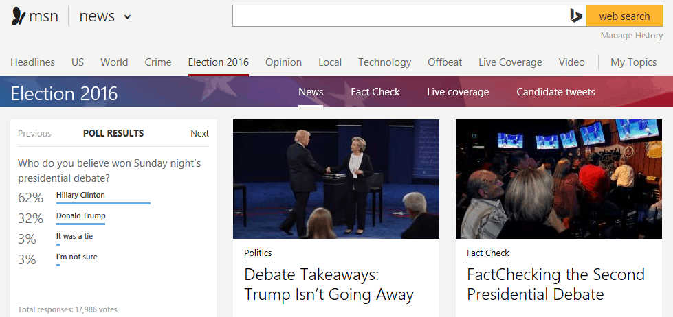 MSN Elections poll