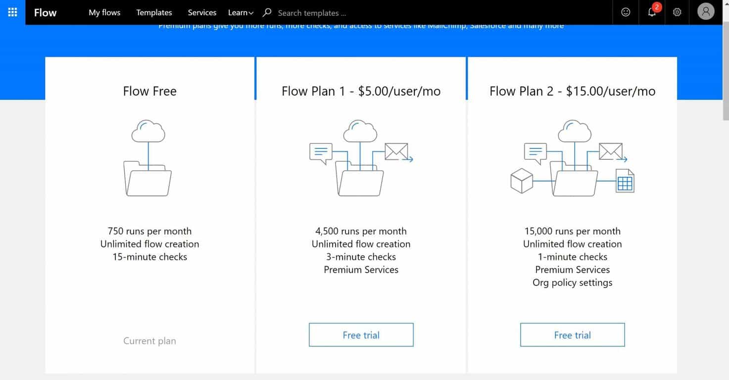 How To Get Started With Microsoft Flow - Microsoft Flow Microsoft, Flow,