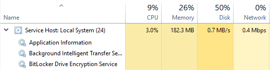 Increasing reliability 