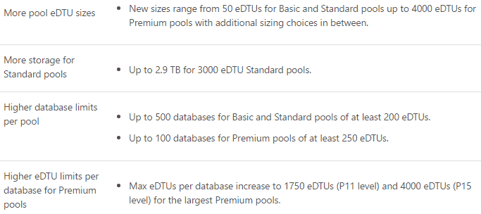 new-azure-aql-database-pool-sizes