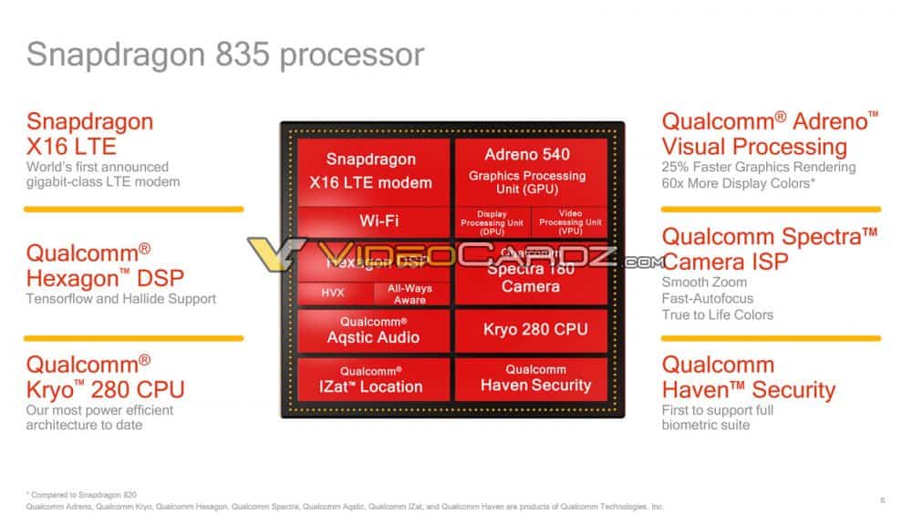 Qualcomm Snapdragon 835 1
