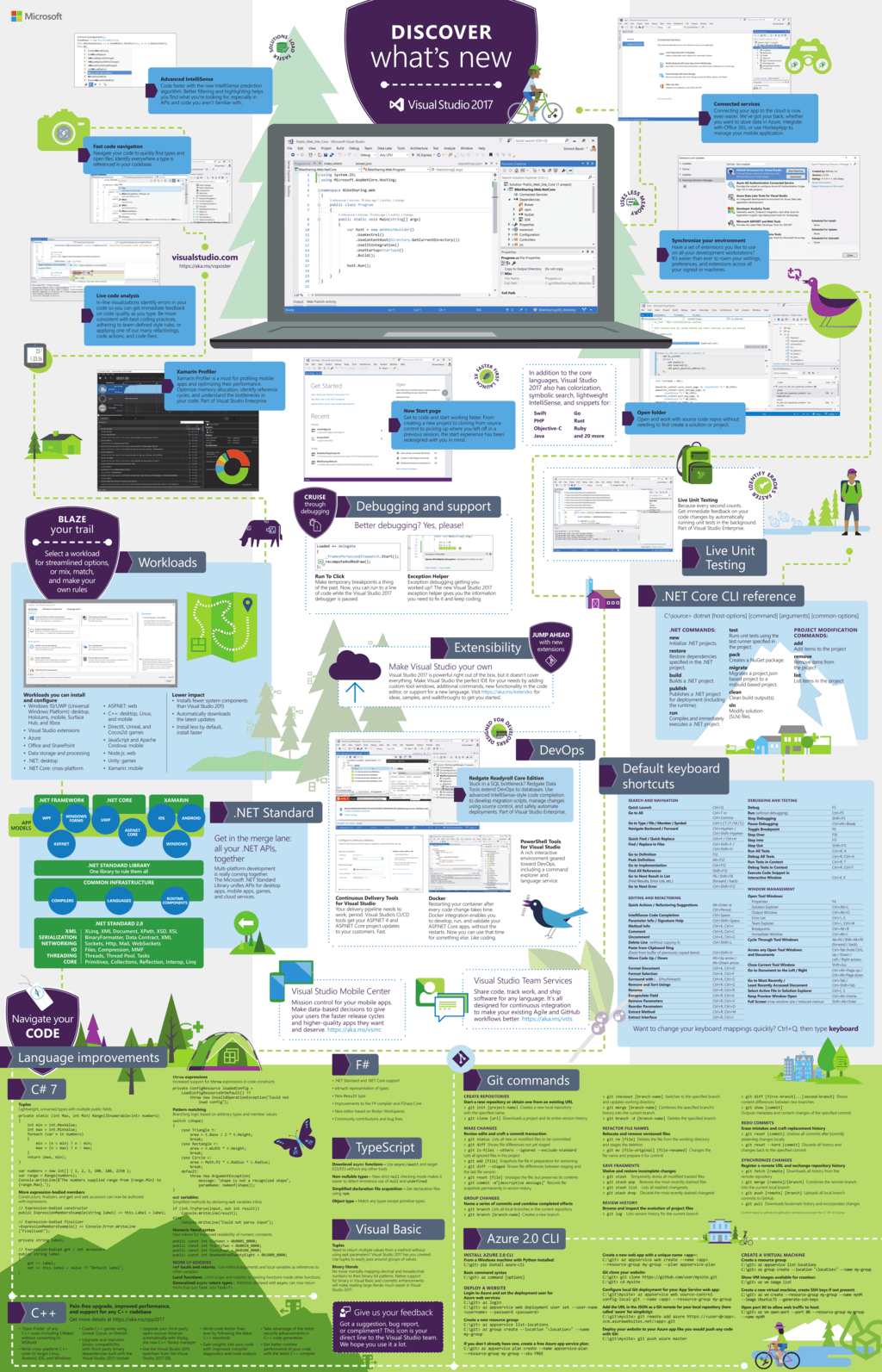 visual studio 2017 visual studio 2017
