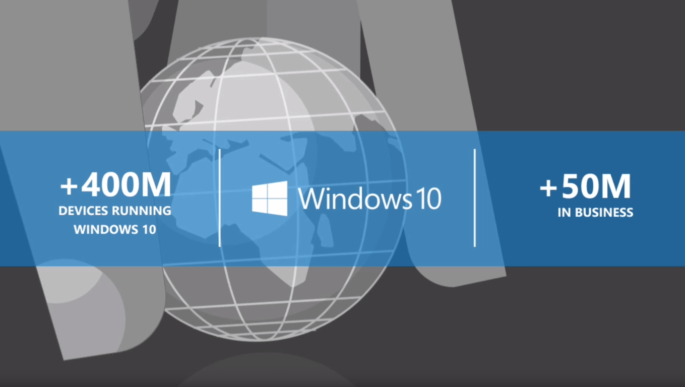 Windows 10 - 50 million business PCs