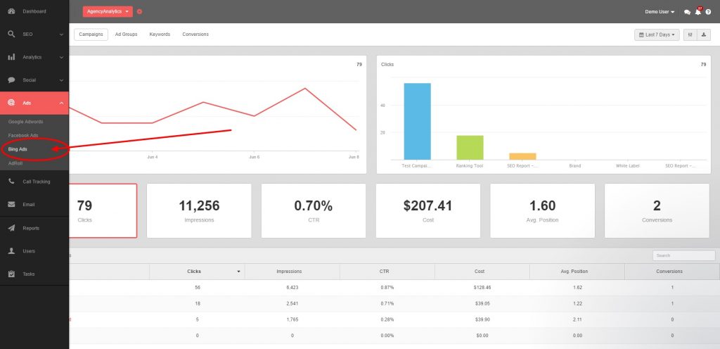 Agency Analytics Bing Ads Reports