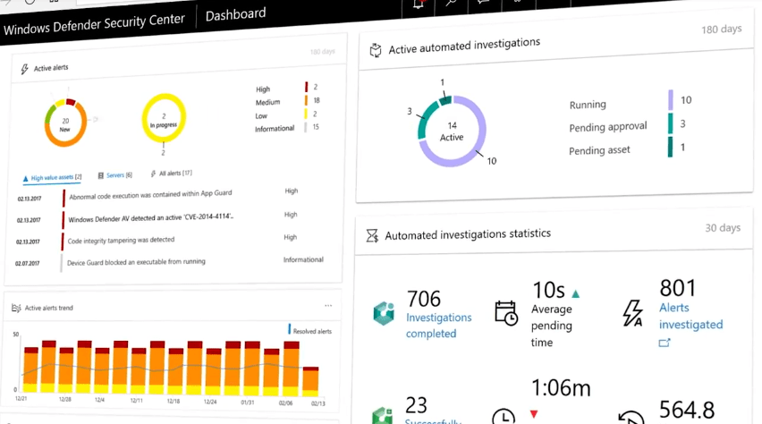 Microsoft is bringing defender atp to ios and android later this year - onmsft. Com - february 20, 2020