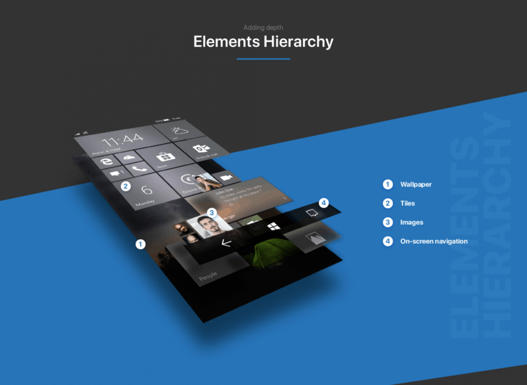 What might have been: Concept shows Fluent Design on Windows 10 Mobile - OnMSFT.com - January 25, 2018