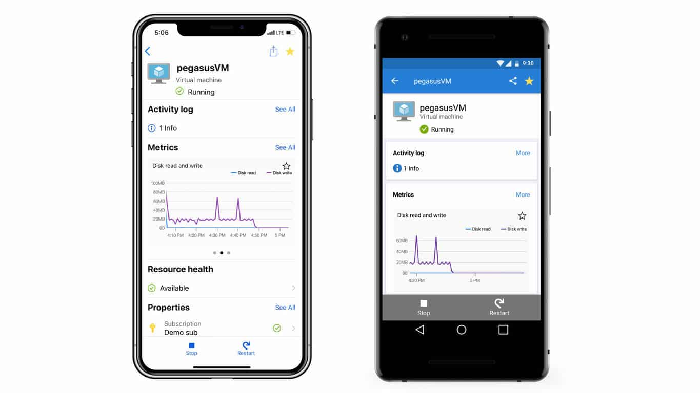 azure mobile app