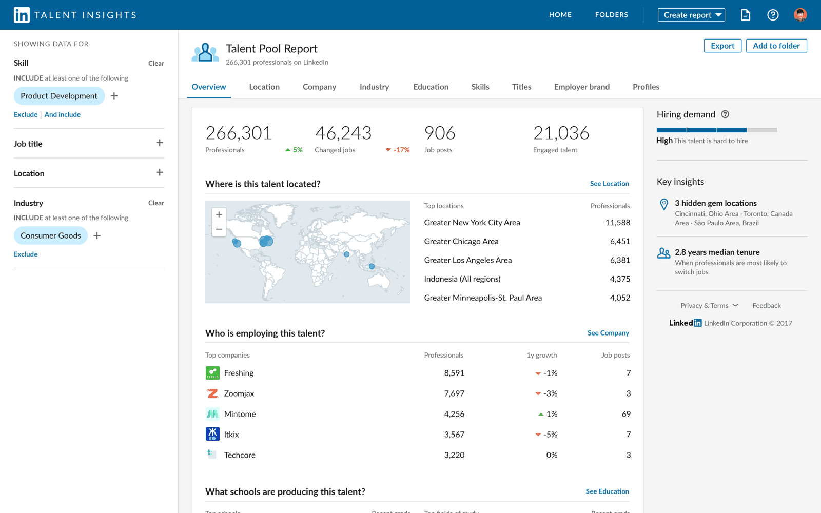 LinkedIn announces Talent Insights, data analysis for how to find, and keep, talented employees - OnMSFT.com - September 25, 2018