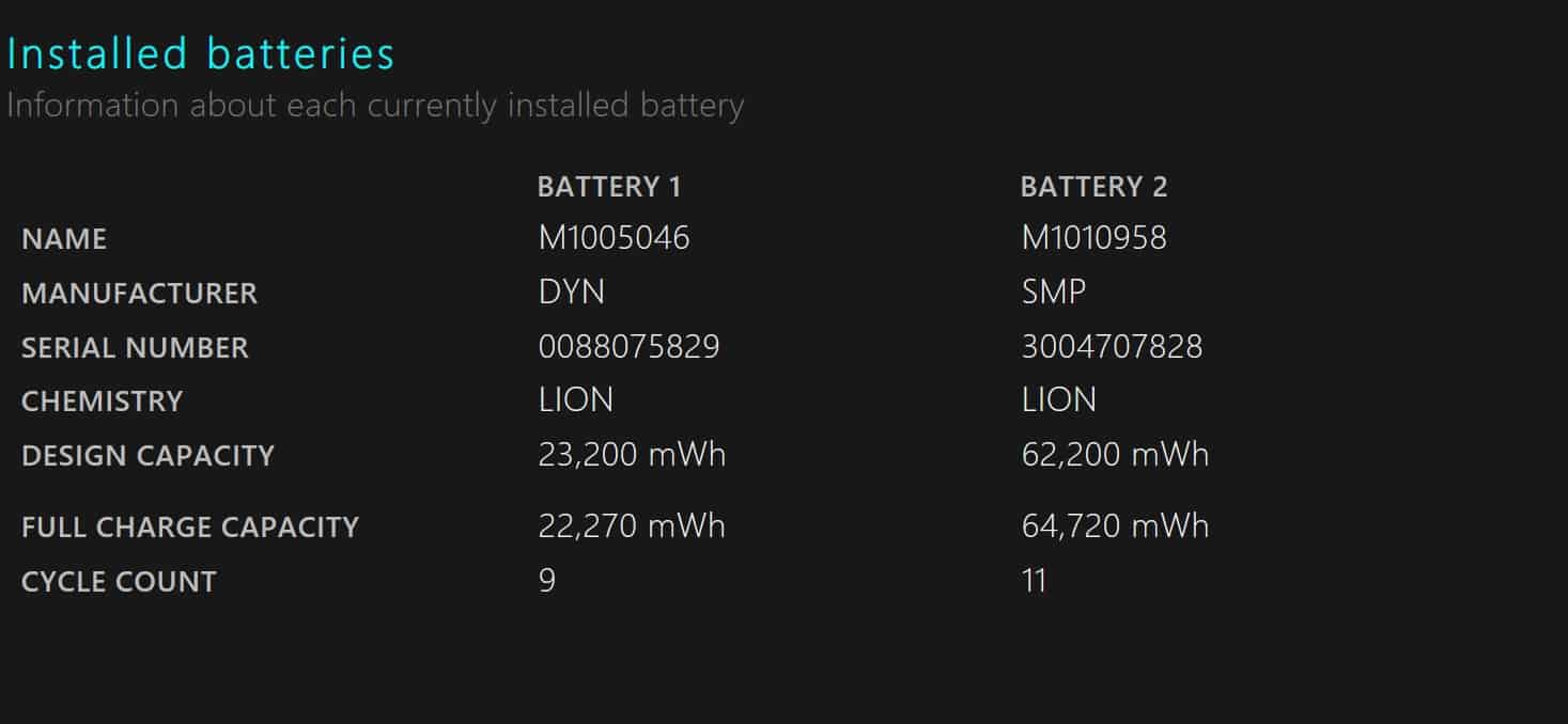 Microsoft, Windows 10, Battery, Settings, How-To, Battery Report