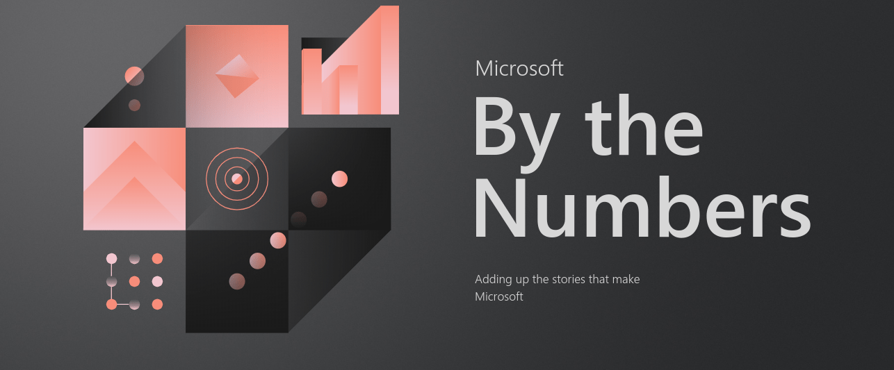 Microsoft - By The Numbers