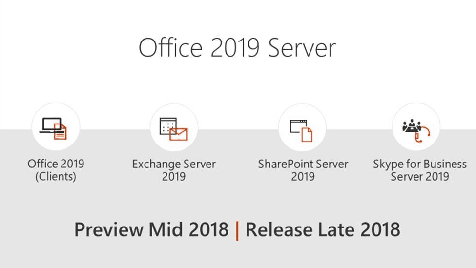 Office 2019 servers are now generally available for commercial customers - onmsft. Com - october 22, 2018