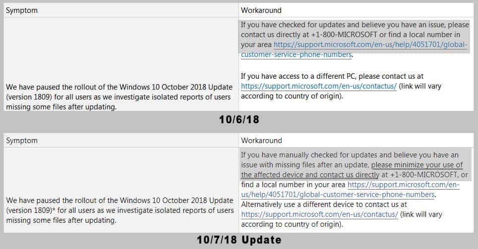 Microsoft support is working to recover deleted windows 10 october update documents, says users should stop using affected pcs - onmsft. Com - october 8, 2018