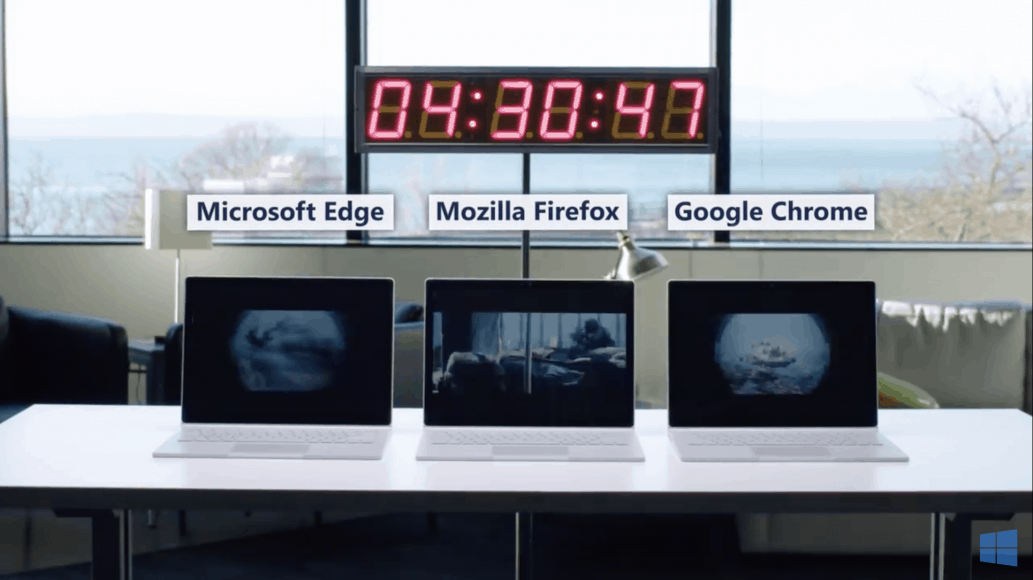 Recent Chromium contribution from Microsoft aims to make Edge and Chrome more battery efficient - OnMSFT.com - August 8, 2019