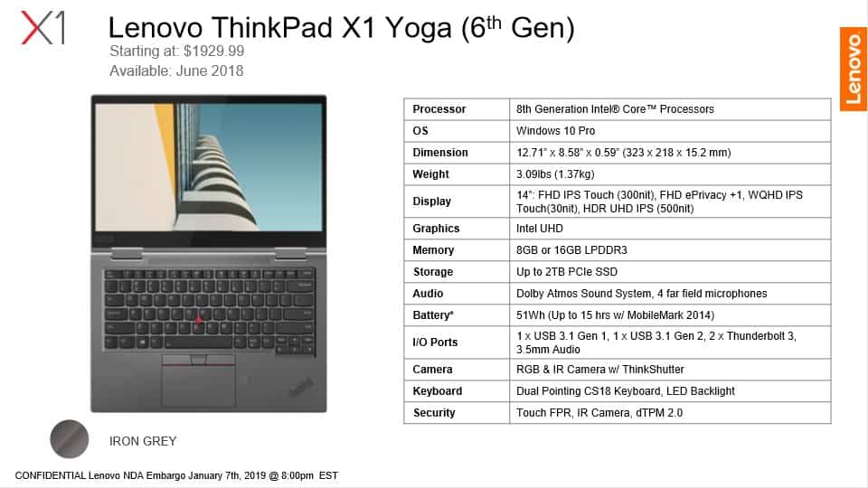 Lenovo Yoga 6th Gen