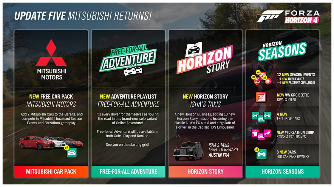 Forza Horizon 4 gets new mode, story content, and car pack in new update - OnMSFT.com - January 15, 2019