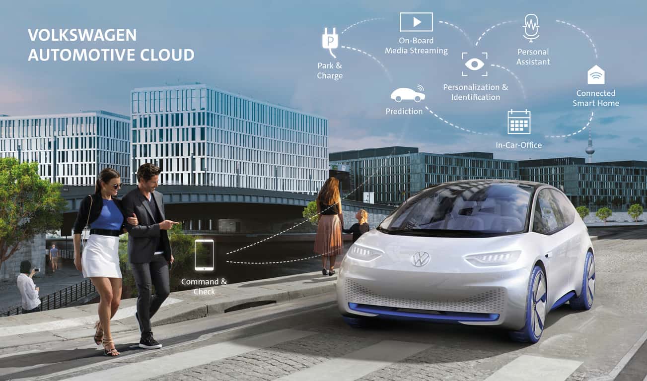 Microsoft and Volkswagen's Automotive Cloud to expand to USA, China, and Europe - OnMSFT.com - February 28, 2019