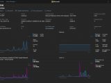Windows Admin Center Preview 1902 is now available - OnMSFT.com - February 19, 2019