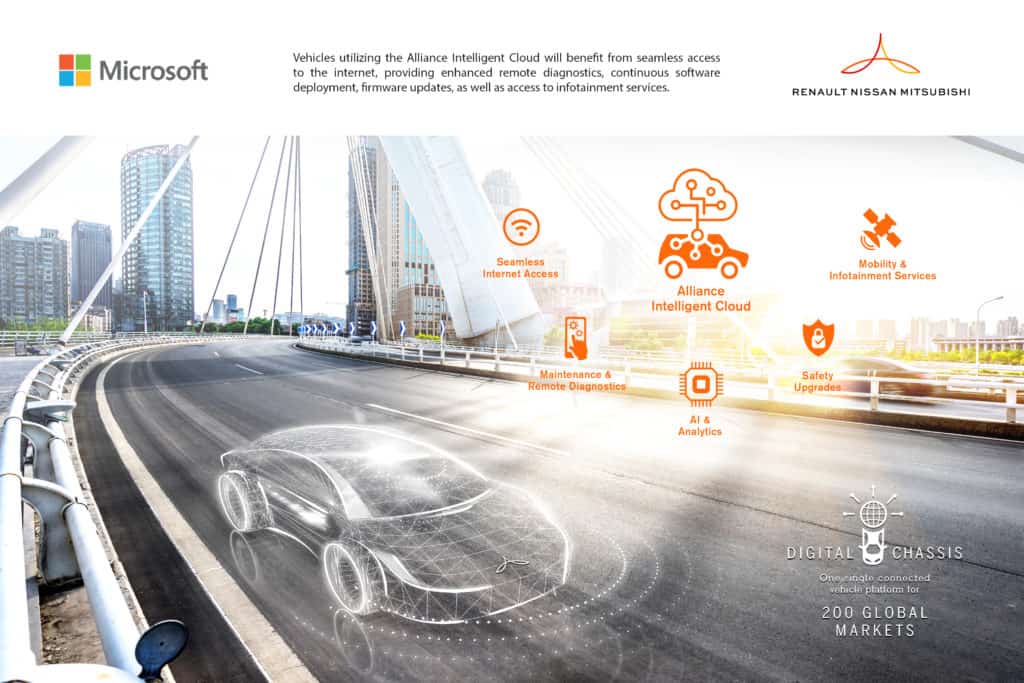 New alliance intelligent cloud will bring the power of azure to renault, nissan and mitsubishi cars - onmsft. Com - march 20, 2019