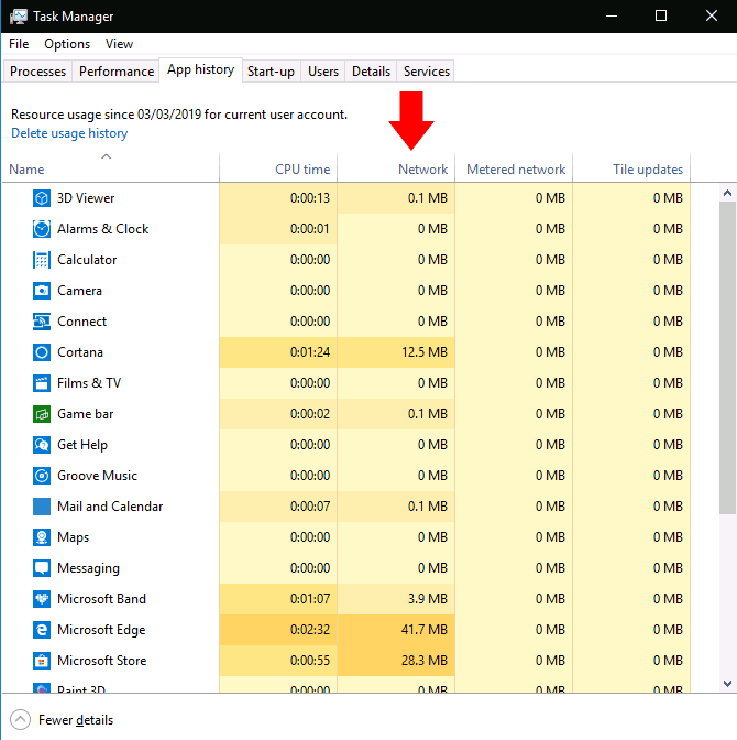  Overvåking nettverksaktivitet i task manager