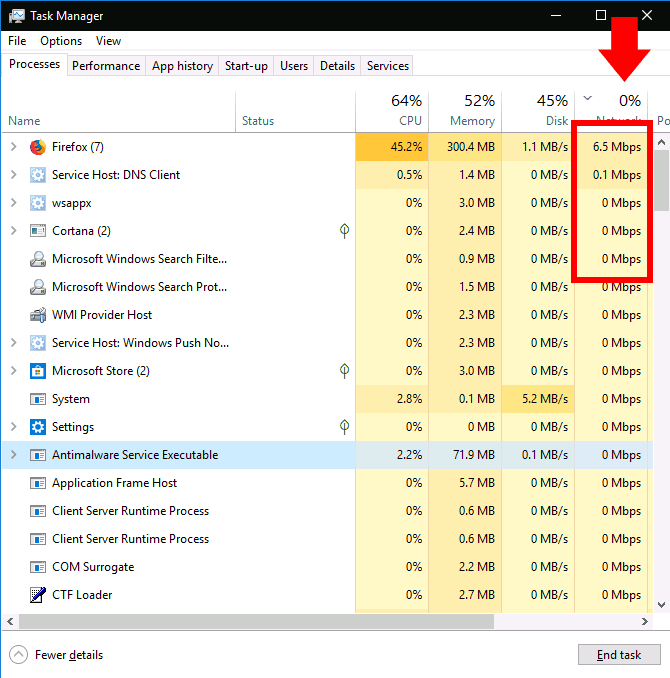 Overvåking nettverksaktivitet i task manager