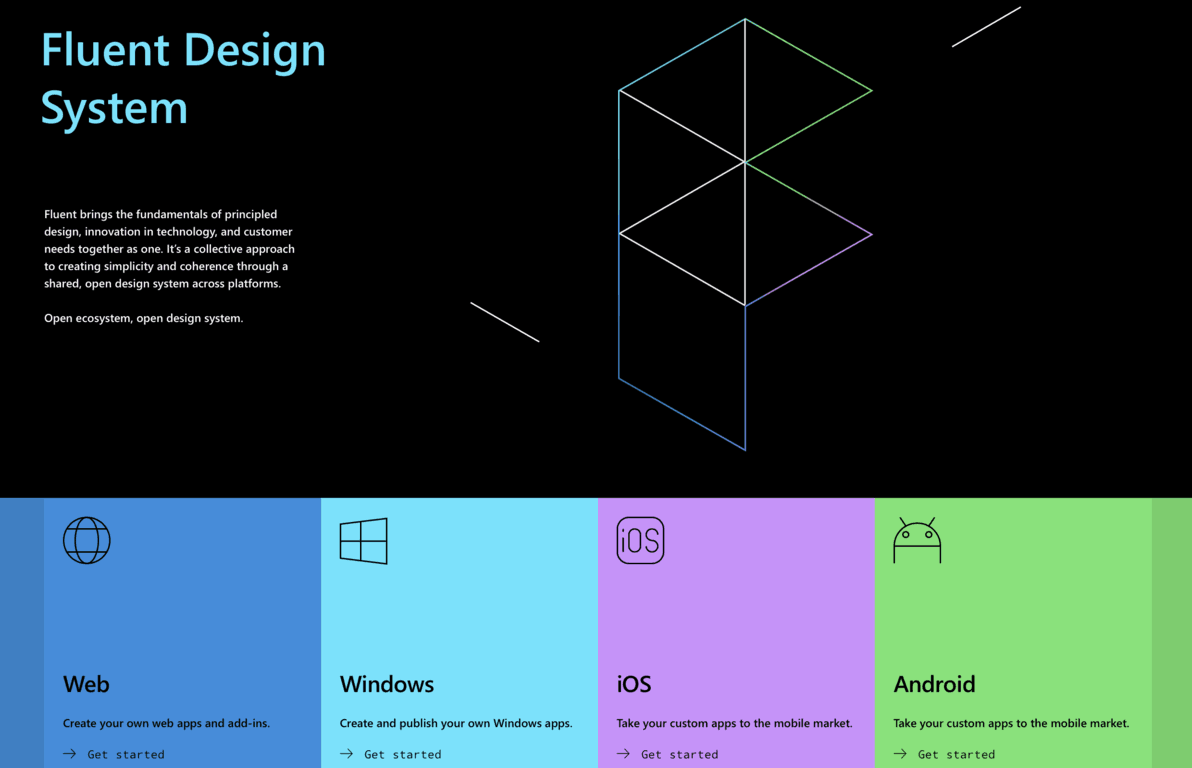 Screenshot 2019 05 07 at 15.28.06