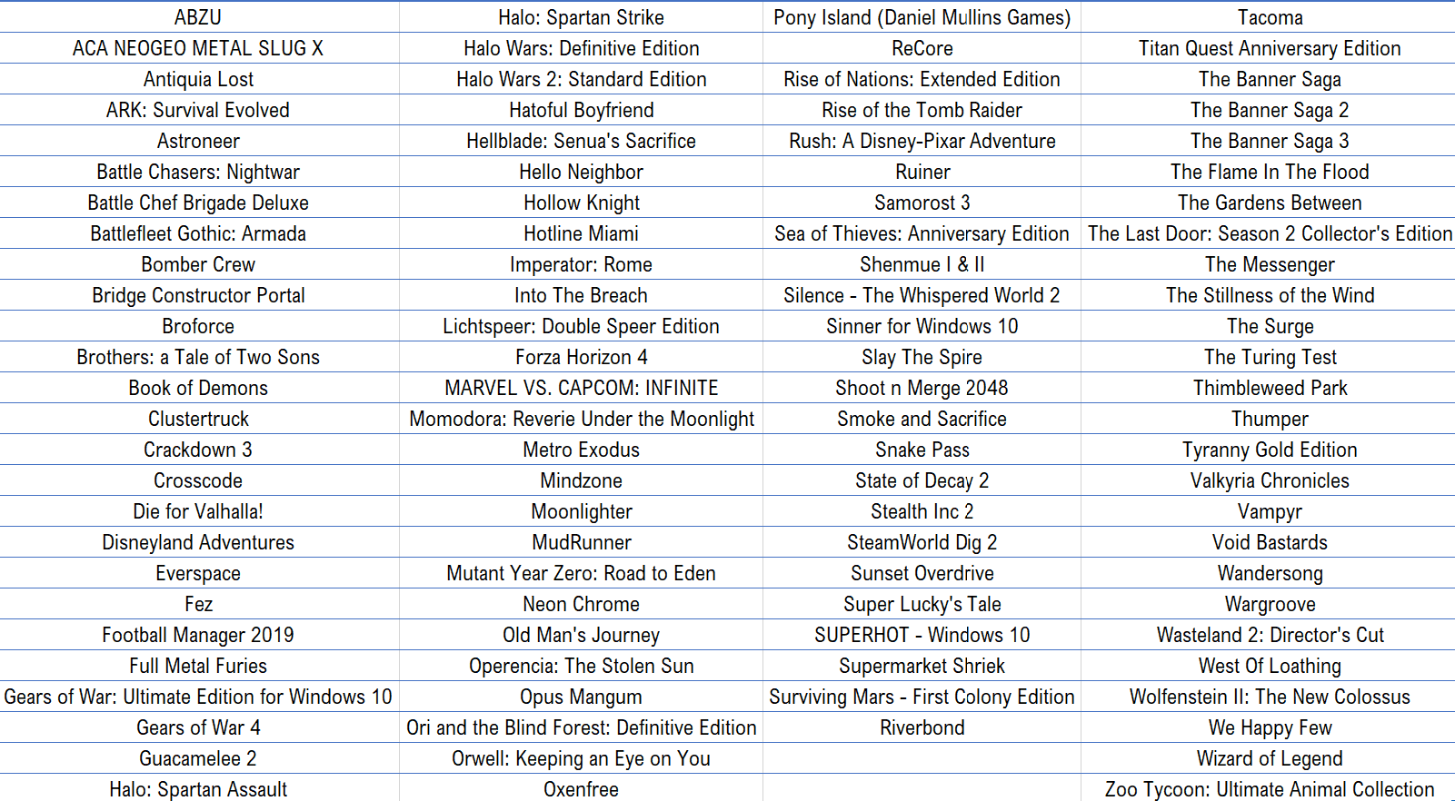 ea play game pass pc games list