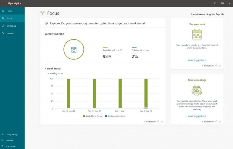Stay healthy at work: Hands on with MyAnalytics in Office 365