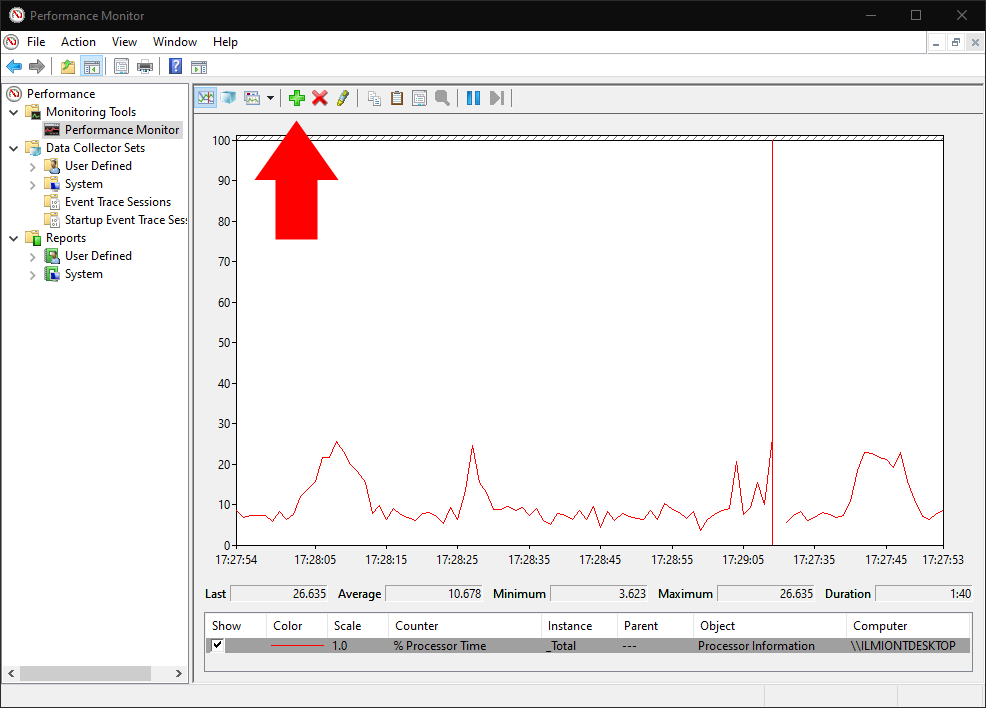 Monitor performansi u Windows 10