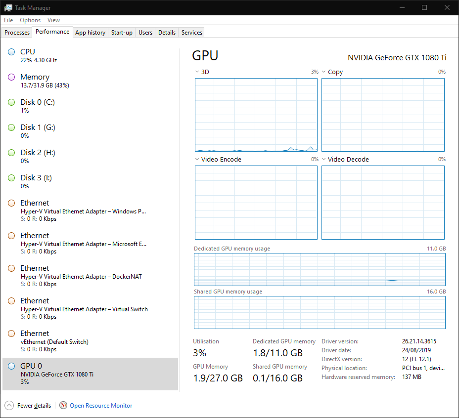 gestionnaire de tâches dans windows 10