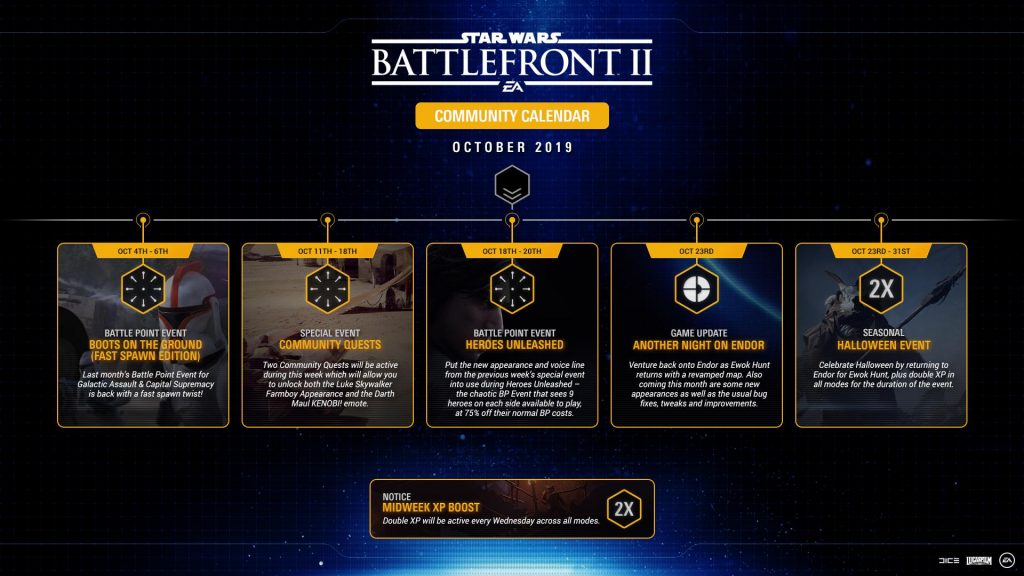 Star Wars Battlefront II October 2019 Roadmap