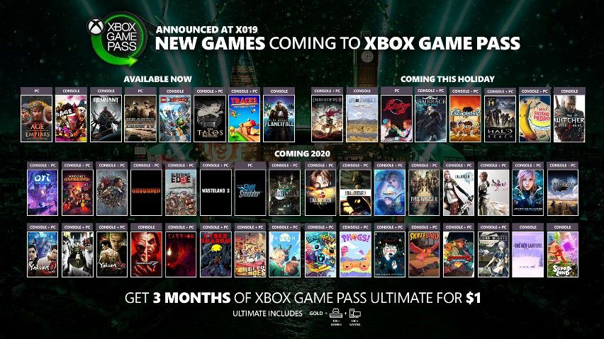 Microsoft announces more than 50 new games coming to Xbox Game Pass on console and PC - OnMSFT.com - November 14, 2019