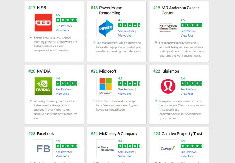 Glassdoor