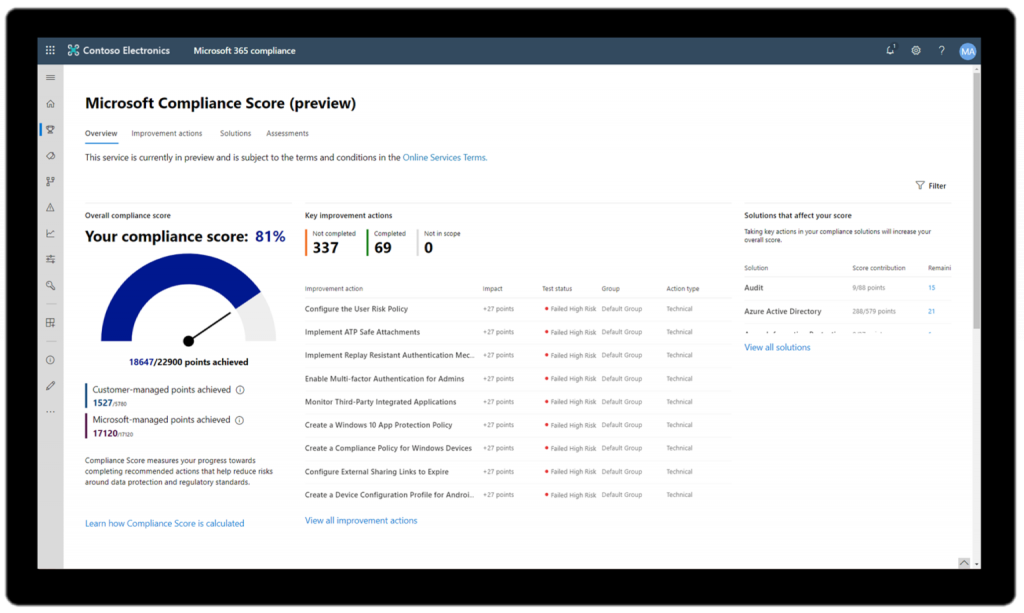 Microsoft revises Compliance Score tool to include CCPA, other new privacy laws - OnMSFT.com - January 29, 2020