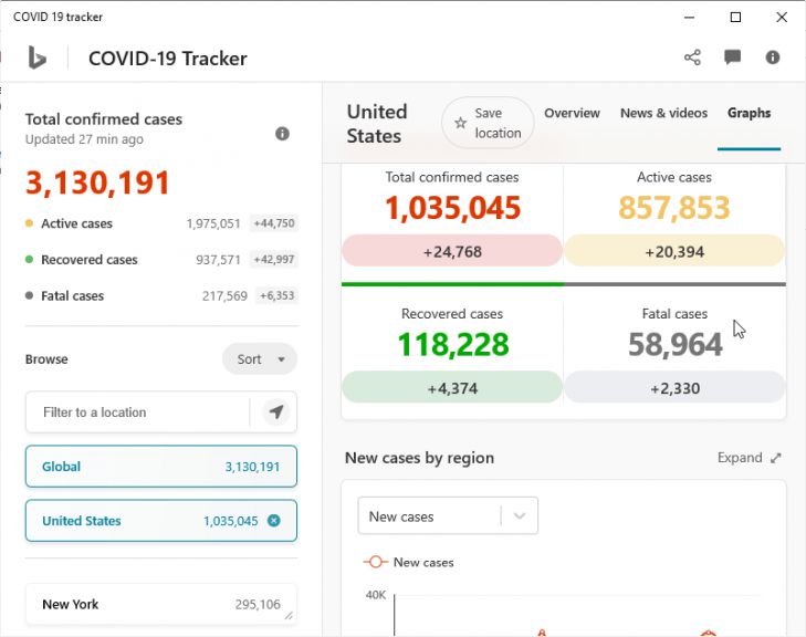 COVID-19 tracker app Windows 10