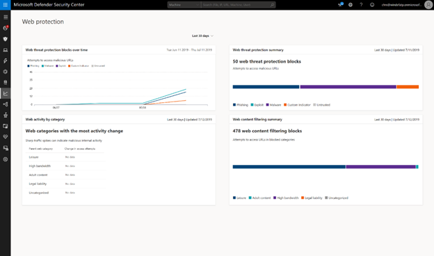 Microsoft Defender ATP web content filtering
